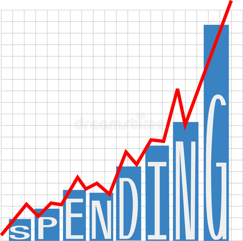 Big spending results in greater ad rank
